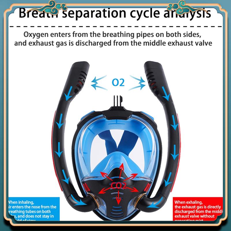 Freediving Mask Set - 최신 스노클링 마스크 더블 튜브 실리콘